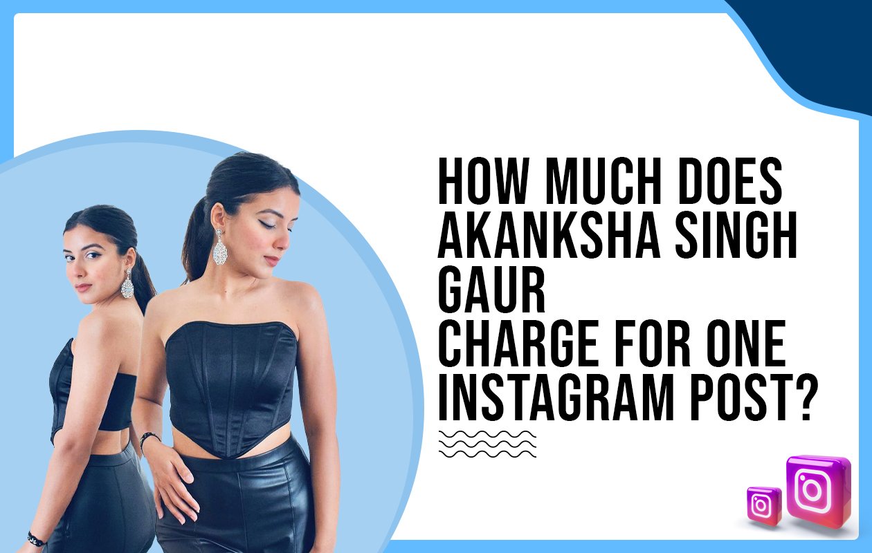 Idiotic Media | How Much Does Akanksha Singh Charge For One Instagram Post?