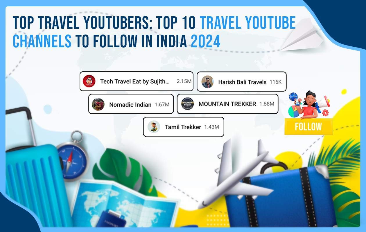 Top Travel YouTubers: Top 10 Travel YouTube Channels to Follow in India 2024