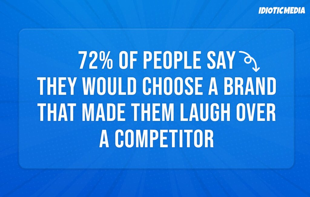 Idiotic Media | B2B Meme Marketing: Because Even Businesses Love to Laugh Idiotic Media | B2B Meme Marketing: Because Even Businesses Love to Laugh