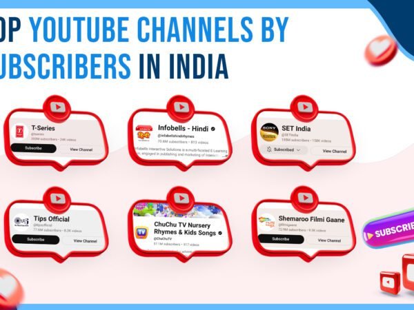 Idiotic Media | Top YouTube Channels by Subscribers in India Idiotic Media | Top YouTube Channels by Subscribers in India