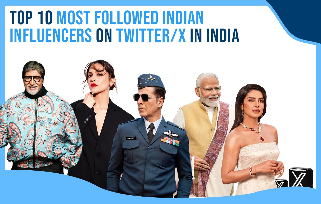 Idiotic Media | Top 10 Most Followed Indian Influencers on Twitter/X in India Idiotic Media | Top 10 Most Followed Indian Influencers on Twitter/X in India
