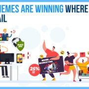 Idiotic Media | How much does Pranjal Dahiya  charges to post on Youtube ?