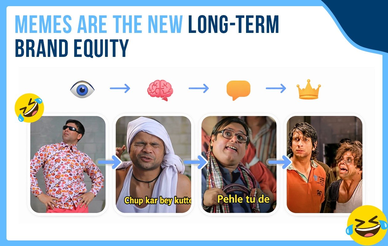Memes are the New Long-Term Brand Equity
