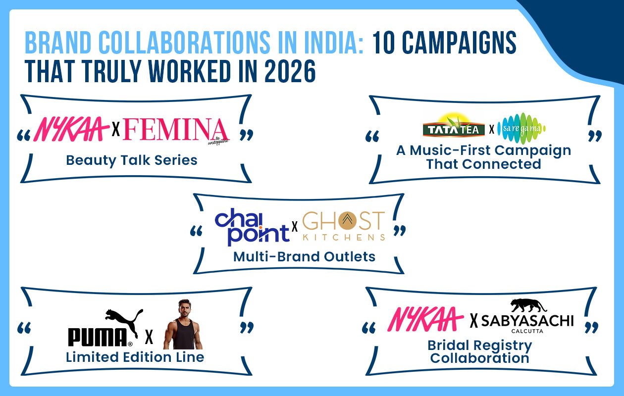 Brand Collaborations in India: 10 Campaigns That Truly Worked in 2026