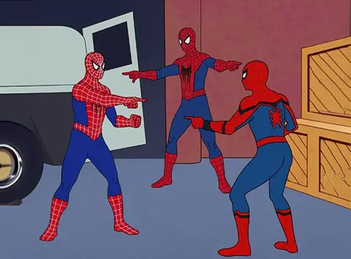 Meme Page Distribution