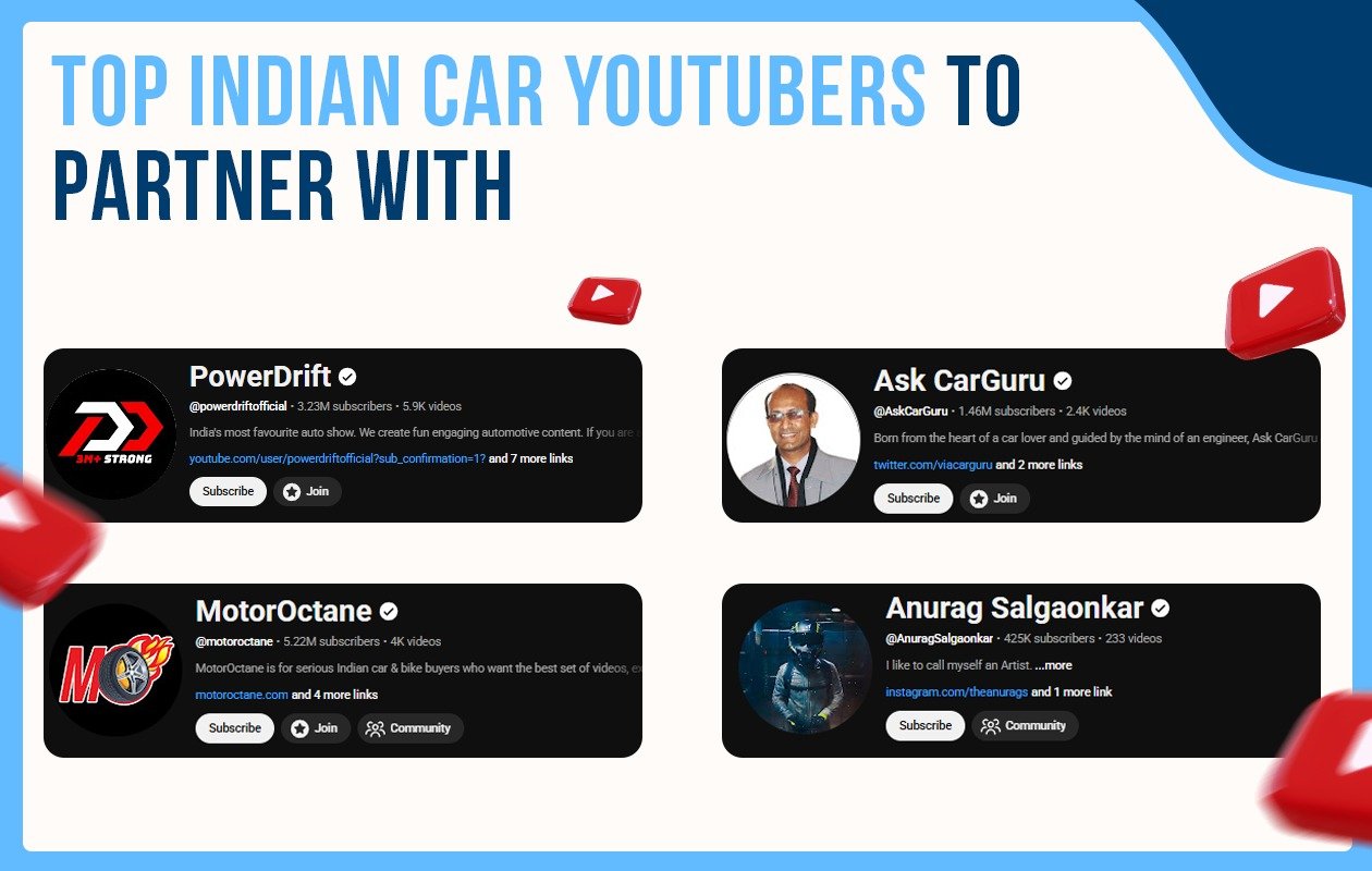Top Indian Car YouTubers to Partner With
