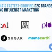 Indian D2C Brands