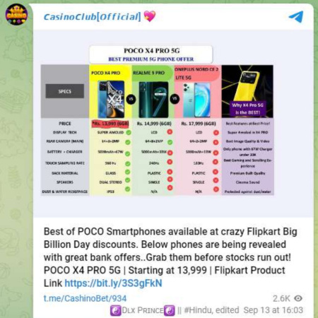 Poco telegram pre phase